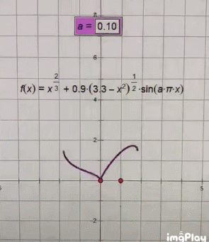 f3cd852a36ee9b1de3bfcc2a70626b08.gif